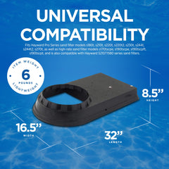 Hayward SX180K mounting details highlighting bolt locations and stability