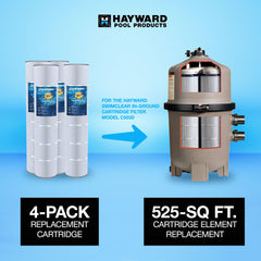 Hayward top end cap detail demonstrating secure fit and leak resistance