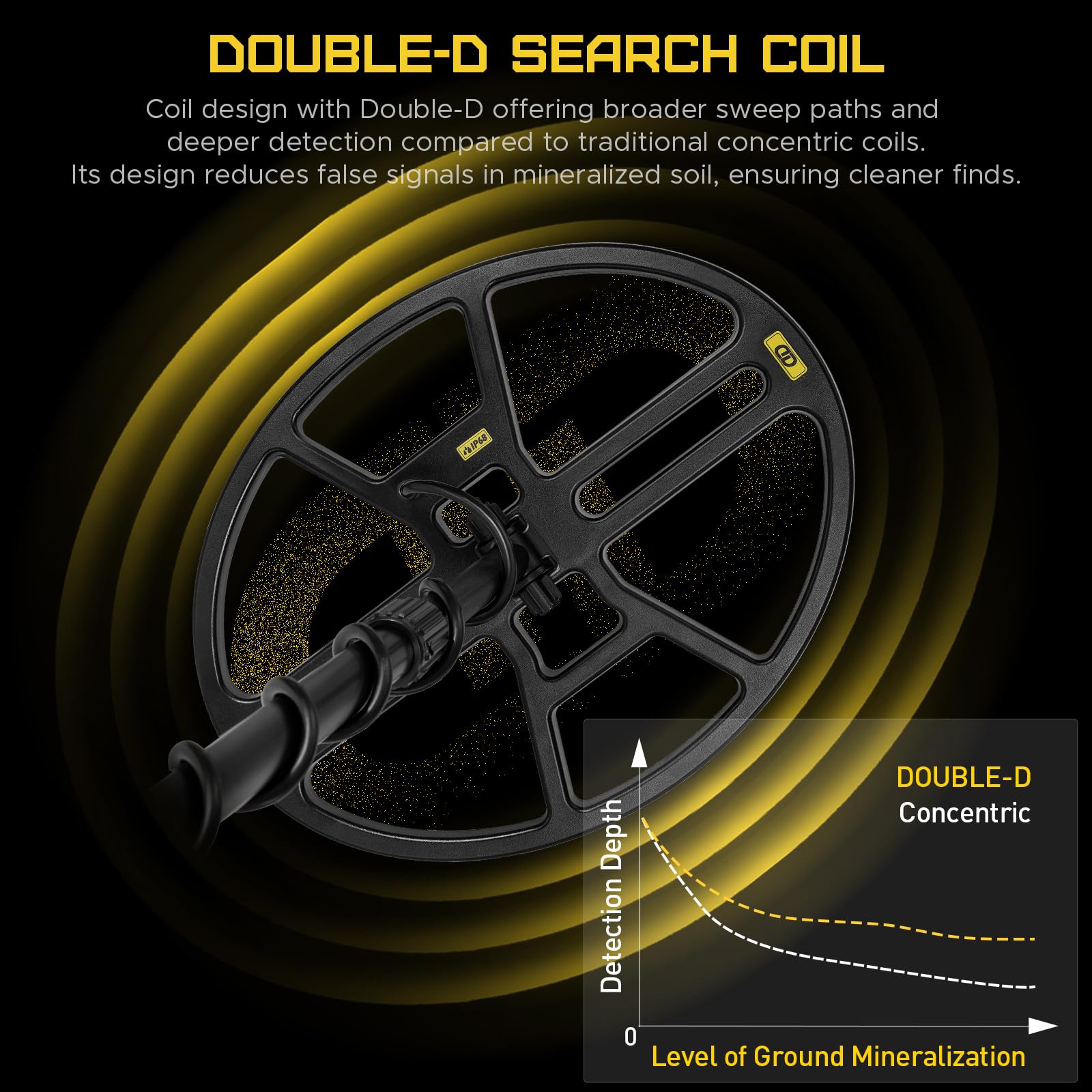 hazlewolke metal detector in hands sweeping to demonstrate comfortable use