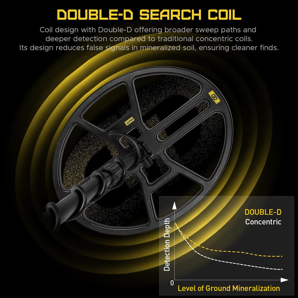 hazlewolke metal detector in hands sweeping to demonstrate comfortable use