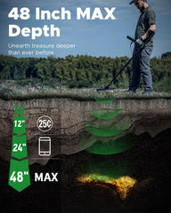 hazlewolke handheld pinpointer detail for faster target recovery benefit