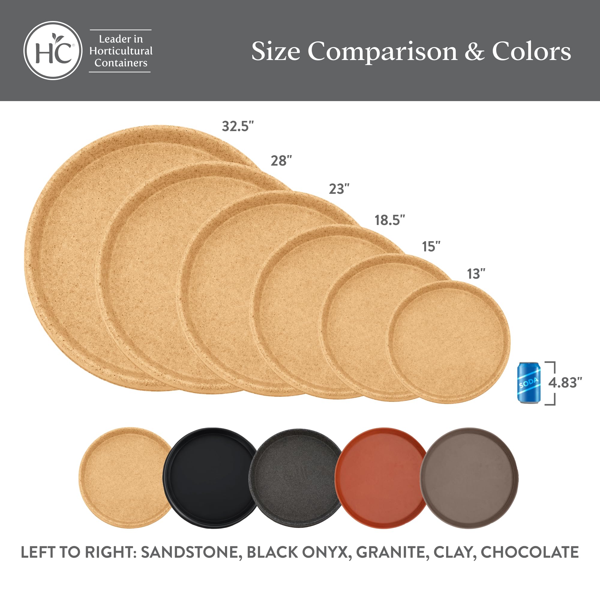 The HC Companies saucer beside a ruler showing true 18.88 inch diameter scale