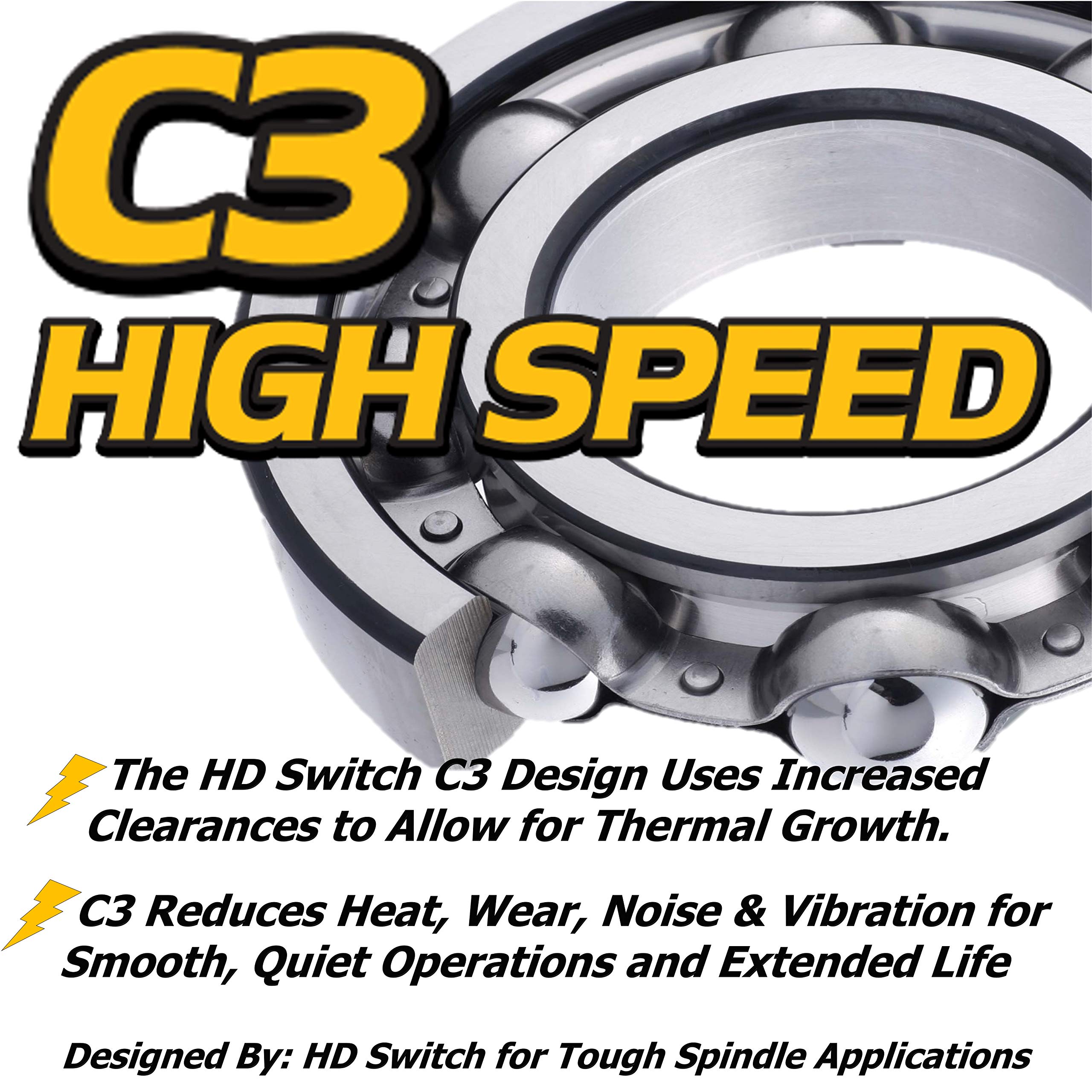 HD Switch close-up of bearing raceway and rollers highlighting precise machining benefit