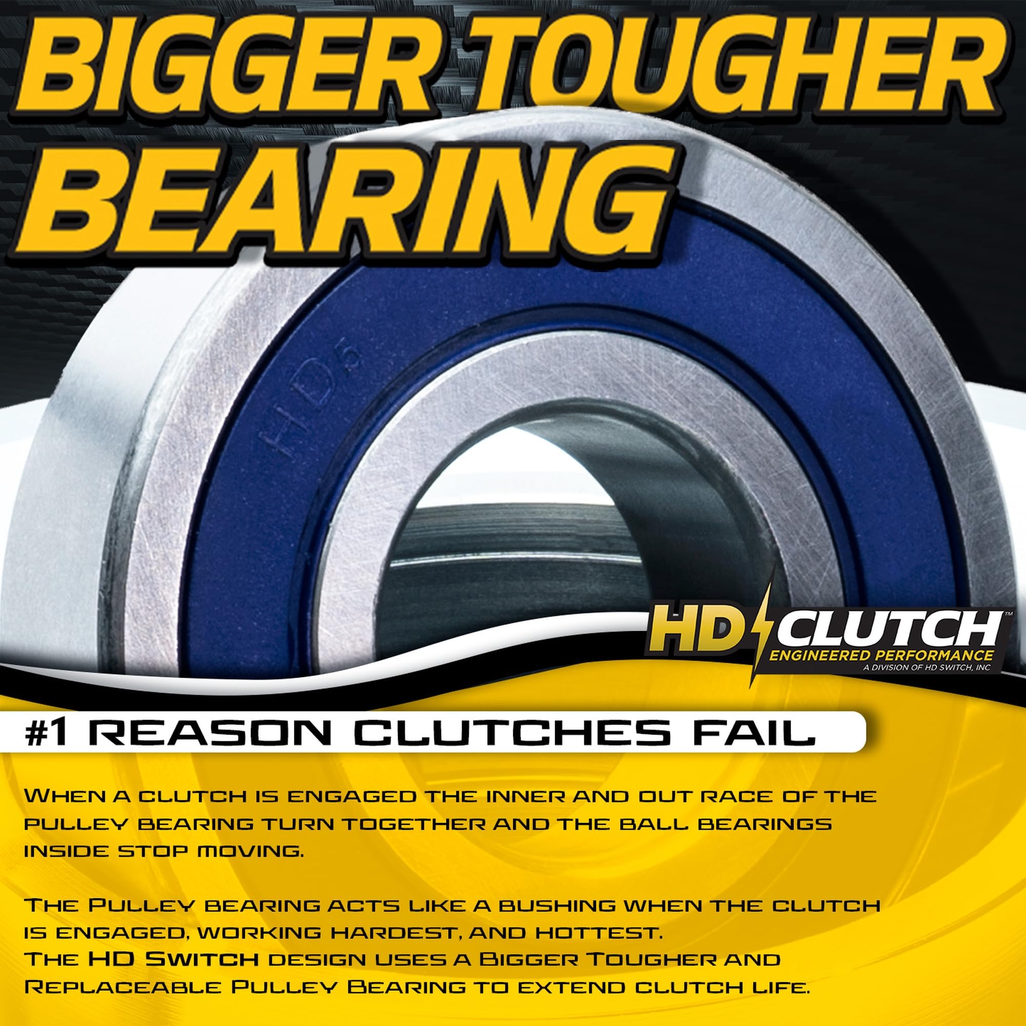 HD Switch replaceable pulley bearing detail indicating easy serviceability