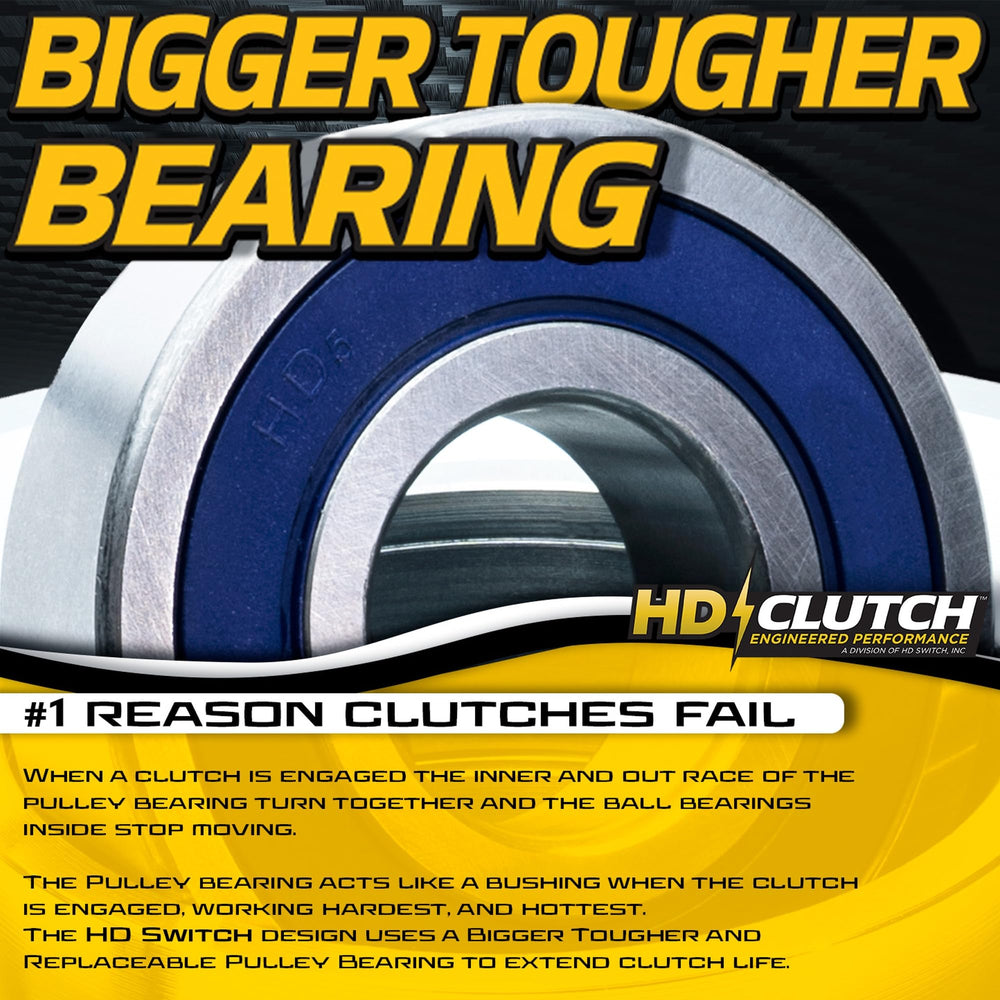 HD Switch replaceable pulley bearing detail indicating easy serviceability
