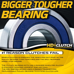 HD Switch replaceable pulley bearing detail indicating easy serviceability