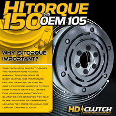 HD Switch billet pulley close-up highlighting reduced belt wear benefit