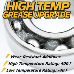 HD Switch image of grease-filled bearing core showing high-temp lubrication protection