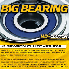 HD Switch coil housing top view with composite material that improves heat dissipation