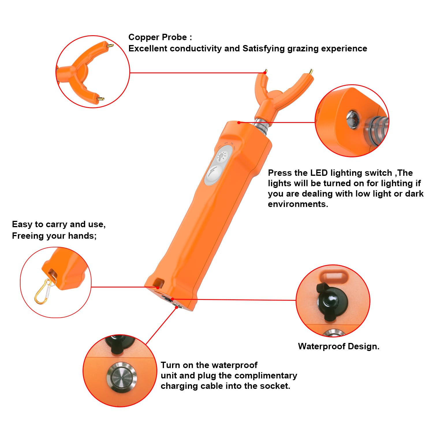hdroor handle and controls closeup offering ergonomic comfort
