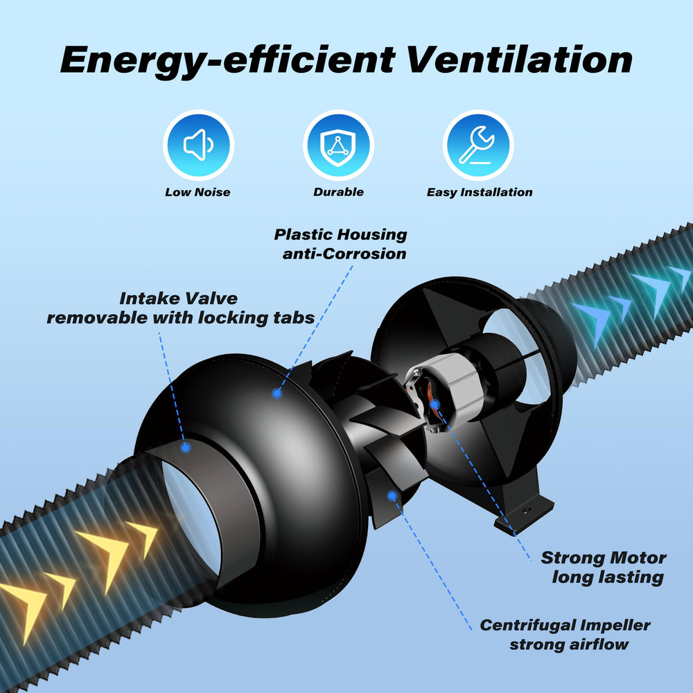 HealSmart side profile with dimensions highlighting space-saving advantage