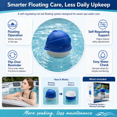 Healspring prefilled cartridge detail demonstrating secure connector benefit