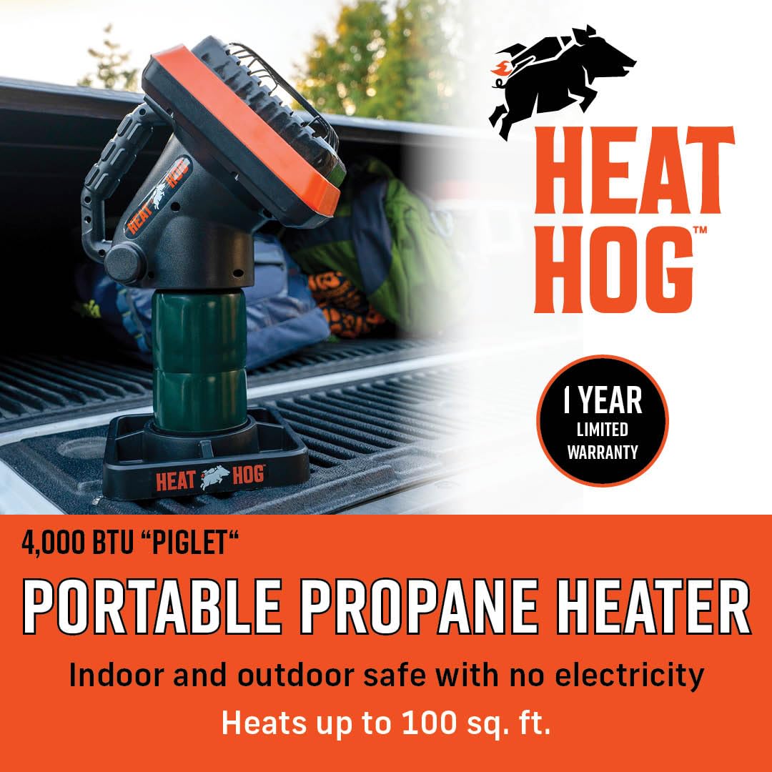 Heat Hog angled head close-up highlighting 45-degree heat direction benefit