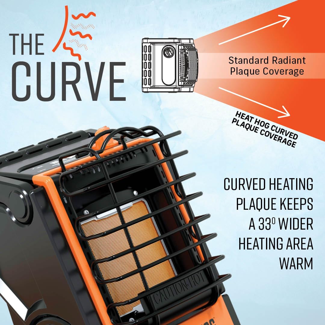 Heat Hog on campsite providing quiet, electricity-free warmth for overnight comfort