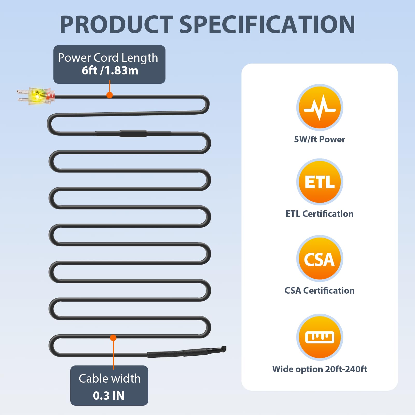 HEATIT ETL and CSA certification labels highlighting tested safety compliance