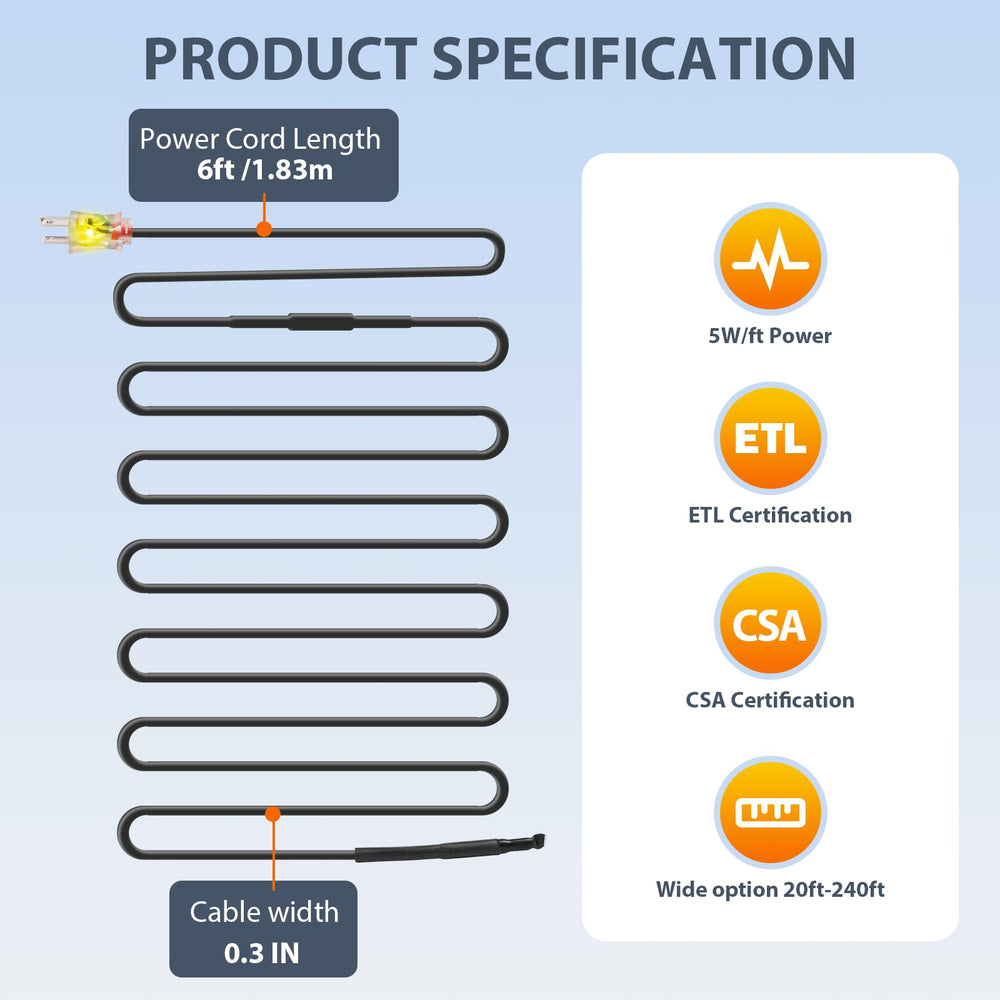 HEATIT ETL and CSA certification labels highlighting tested safety compliance