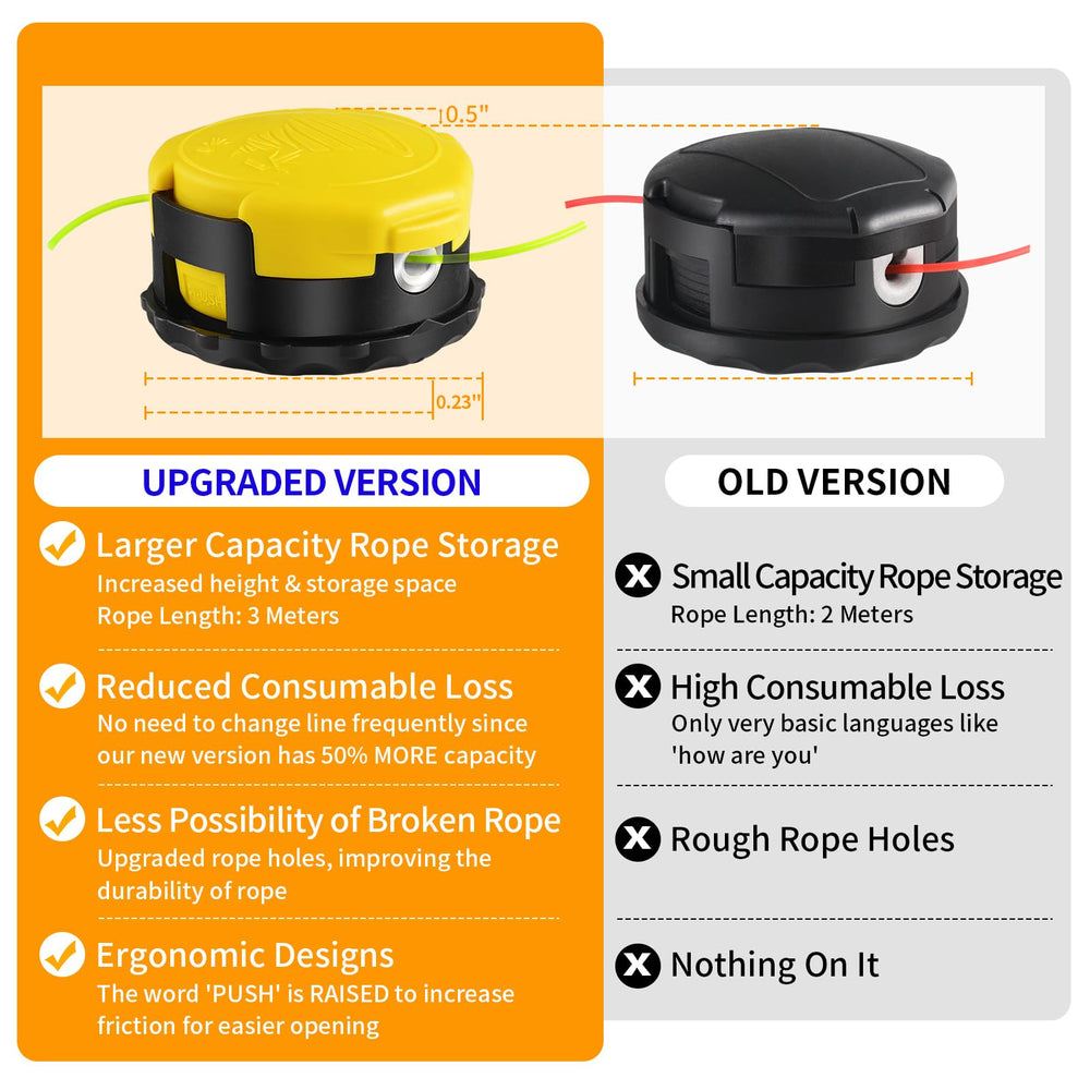 HeavenBird installed on Echo straight-shaft trimmer demonstrating direct-fit benefit
