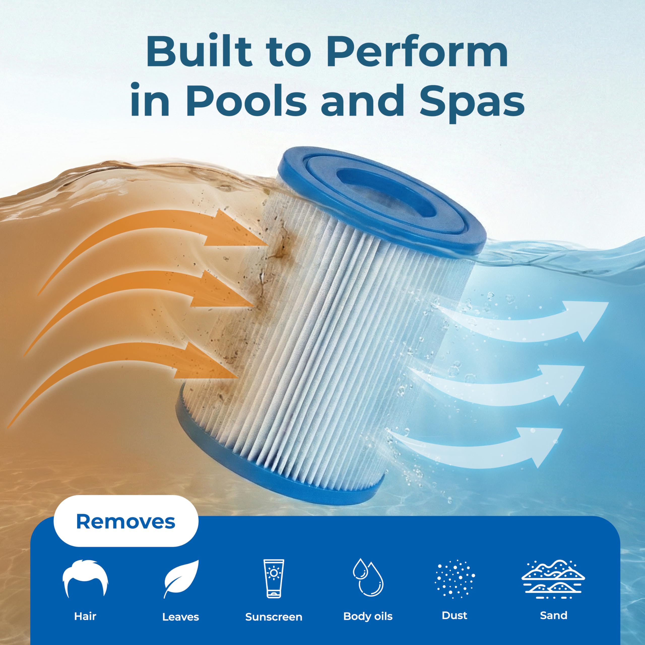 Heavenly Pool Supplies cartridges next to clean backyard pool demonstrating clearer water benefit