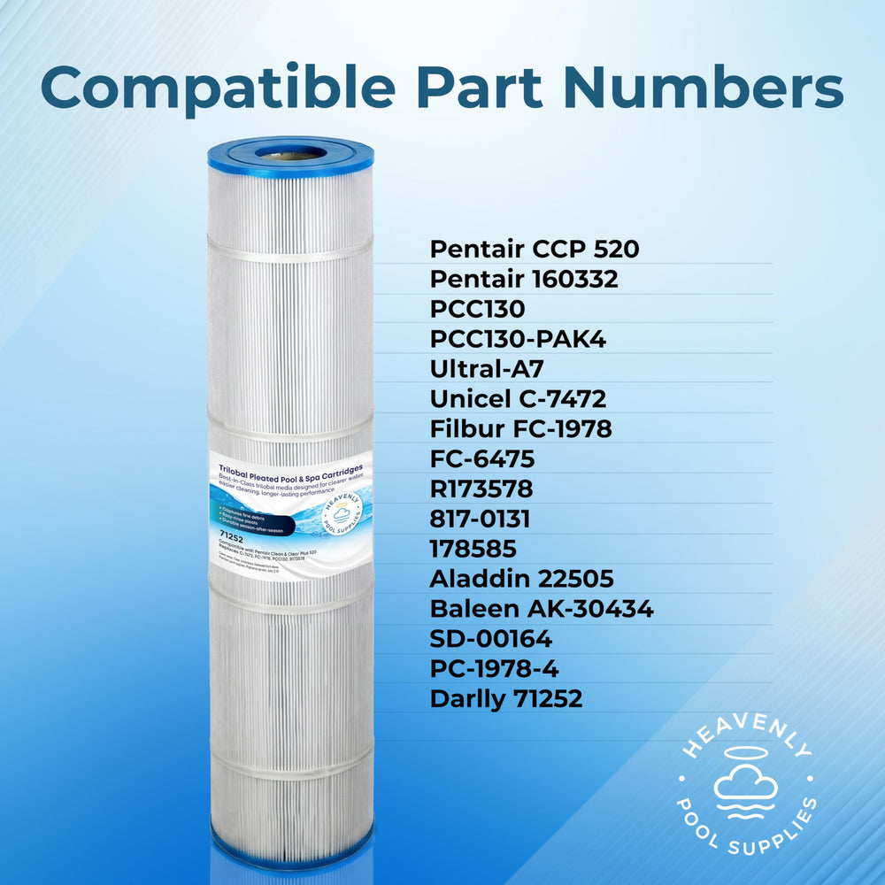 Heavenly Pool Supplies top and bottom 3-inch openings detail for accurate fit benefit