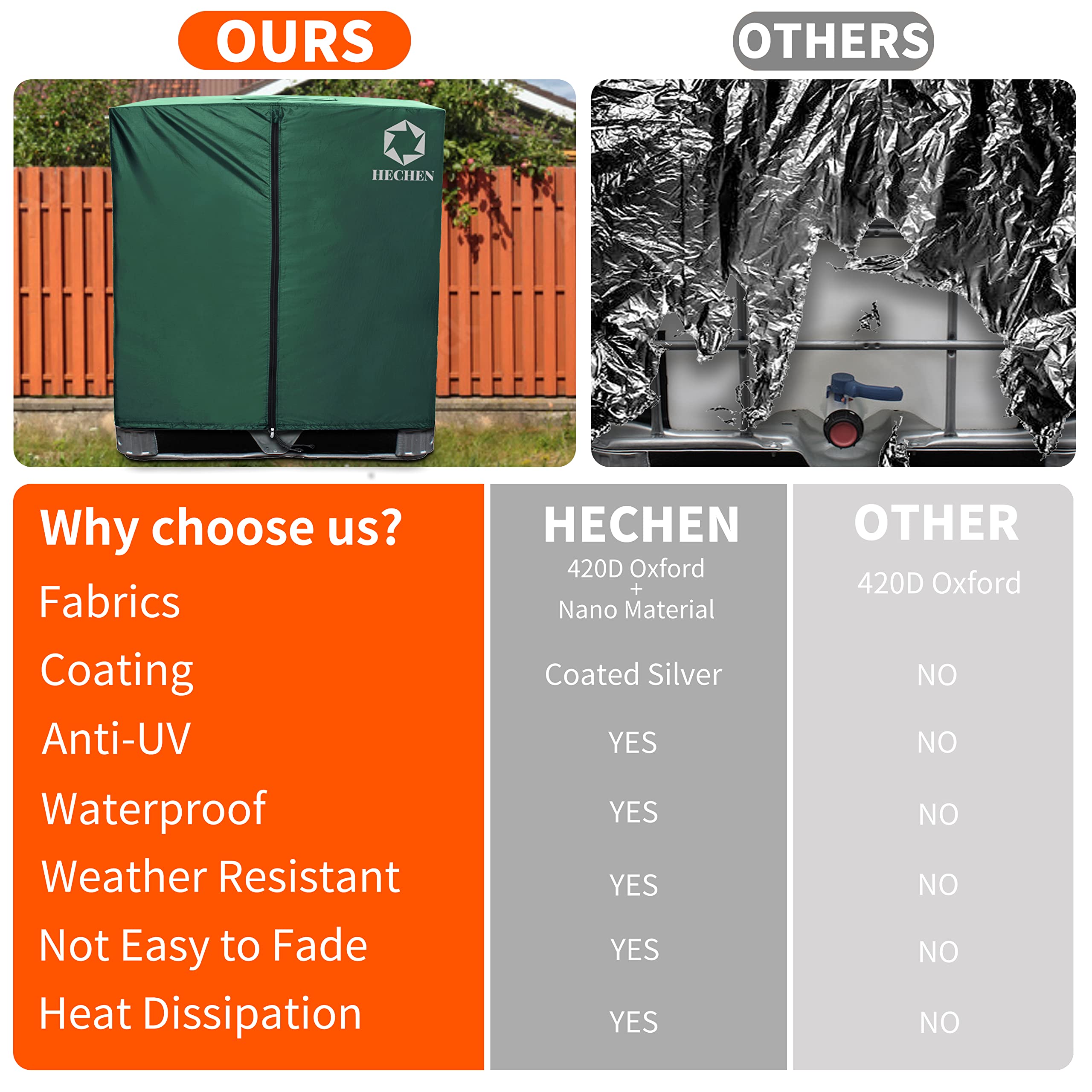 HECHEN cover in use over IBC tote demonstrating easy one-person install
