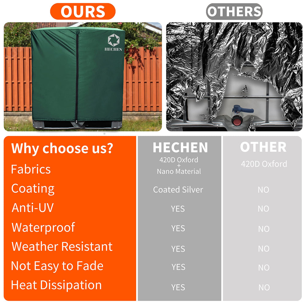 HECHEN cover in use over IBC tote demonstrating easy one-person install