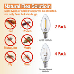 HECO ARMOR bulbs and cords laid out showing easy replacement benefit