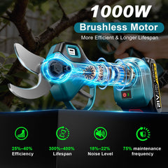 HECUSAM adjustable 180-degree head illustrating better access to awkward branches