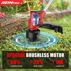 HEINPRO adjustable auxiliary handle showing ergonomic user comfort