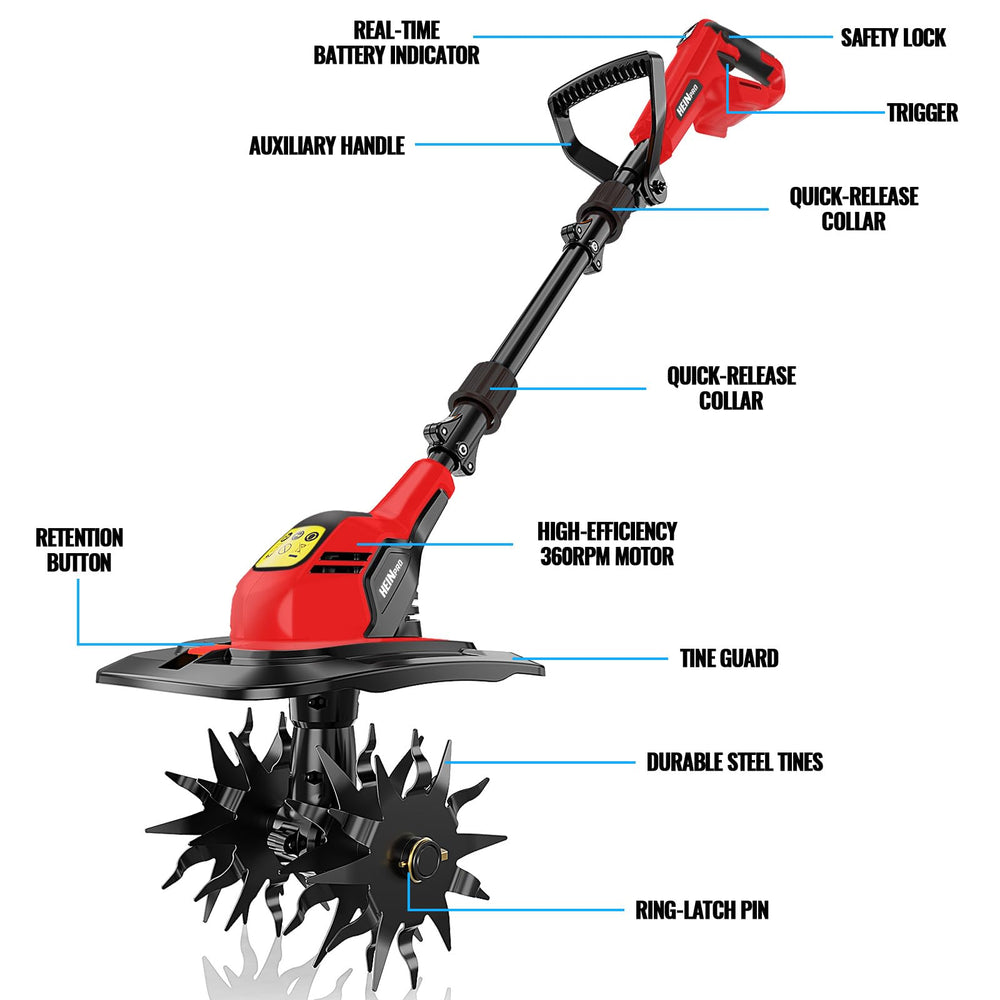 HEINPRO product label showing compatibility with Milwaukee M18 batteries