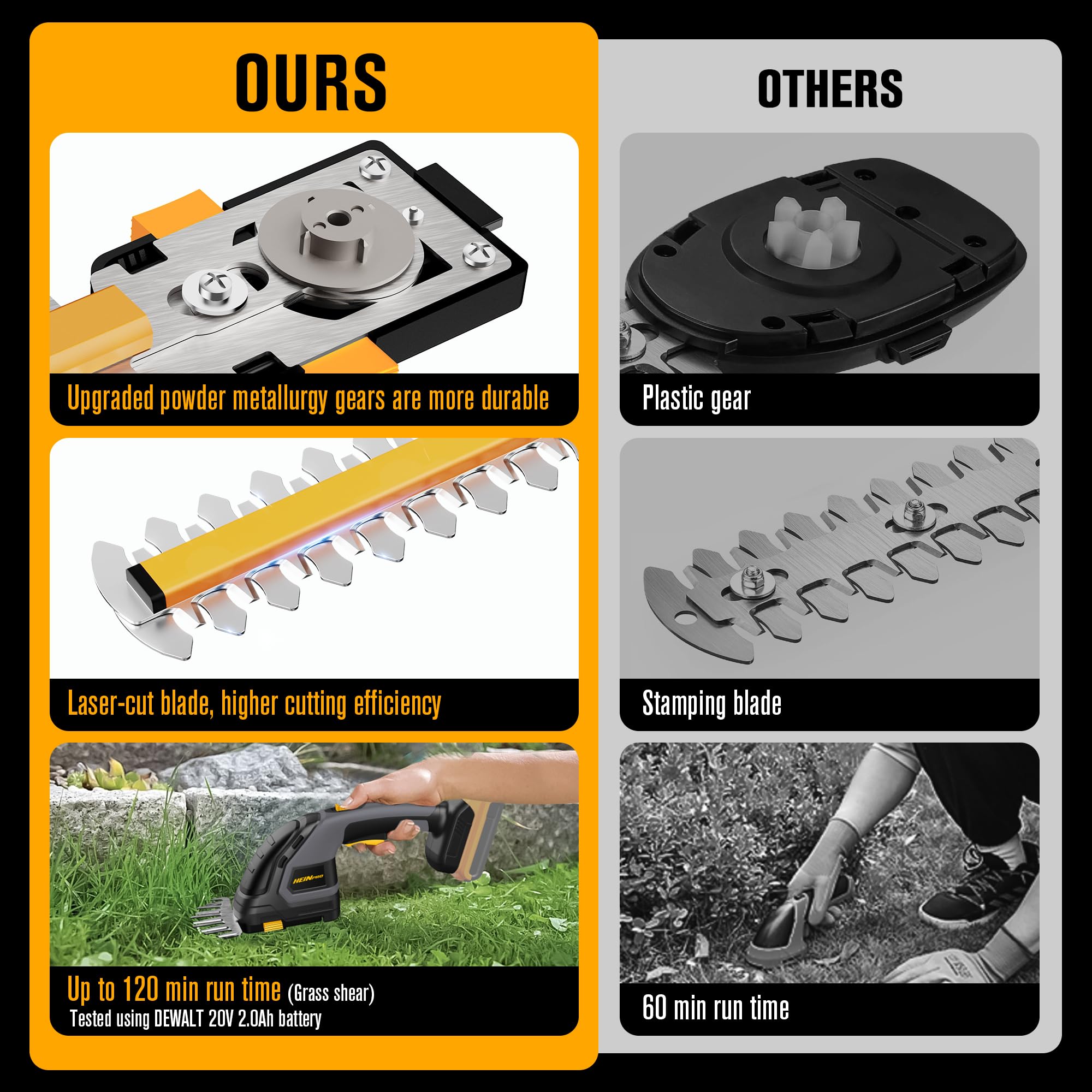 HEINPRO long hedge blade detail with aluminum stiffener for safer cuts