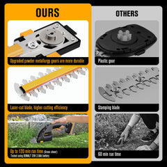HEINPRO long hedge blade detail with aluminum stiffener for safer cuts