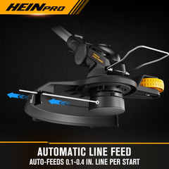 HEINPRO rotating auxiliary handle detail offering left- or right-hand comfort and control