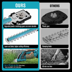 HEINPRO with short grass shear attached for neat lawn edging and detailing