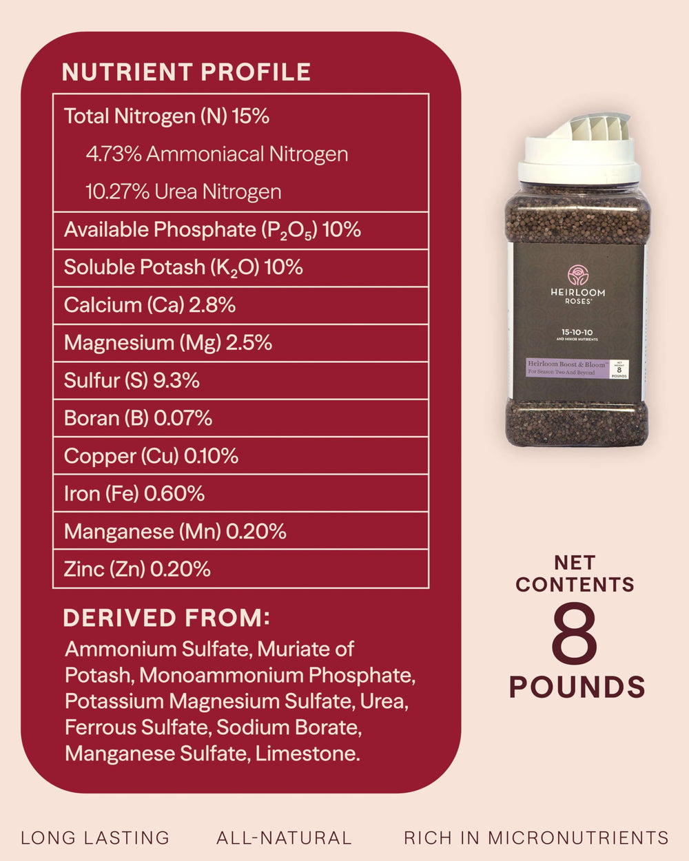 Heirloom Roses 1/2 cup measure demonstrating correct per-plant application to avoid overfeeding