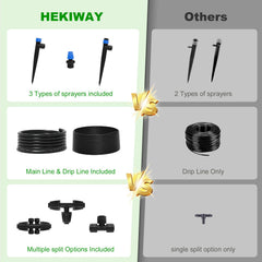 HEKIWAY adjustable drip emitter close-up for precise plant-level watering