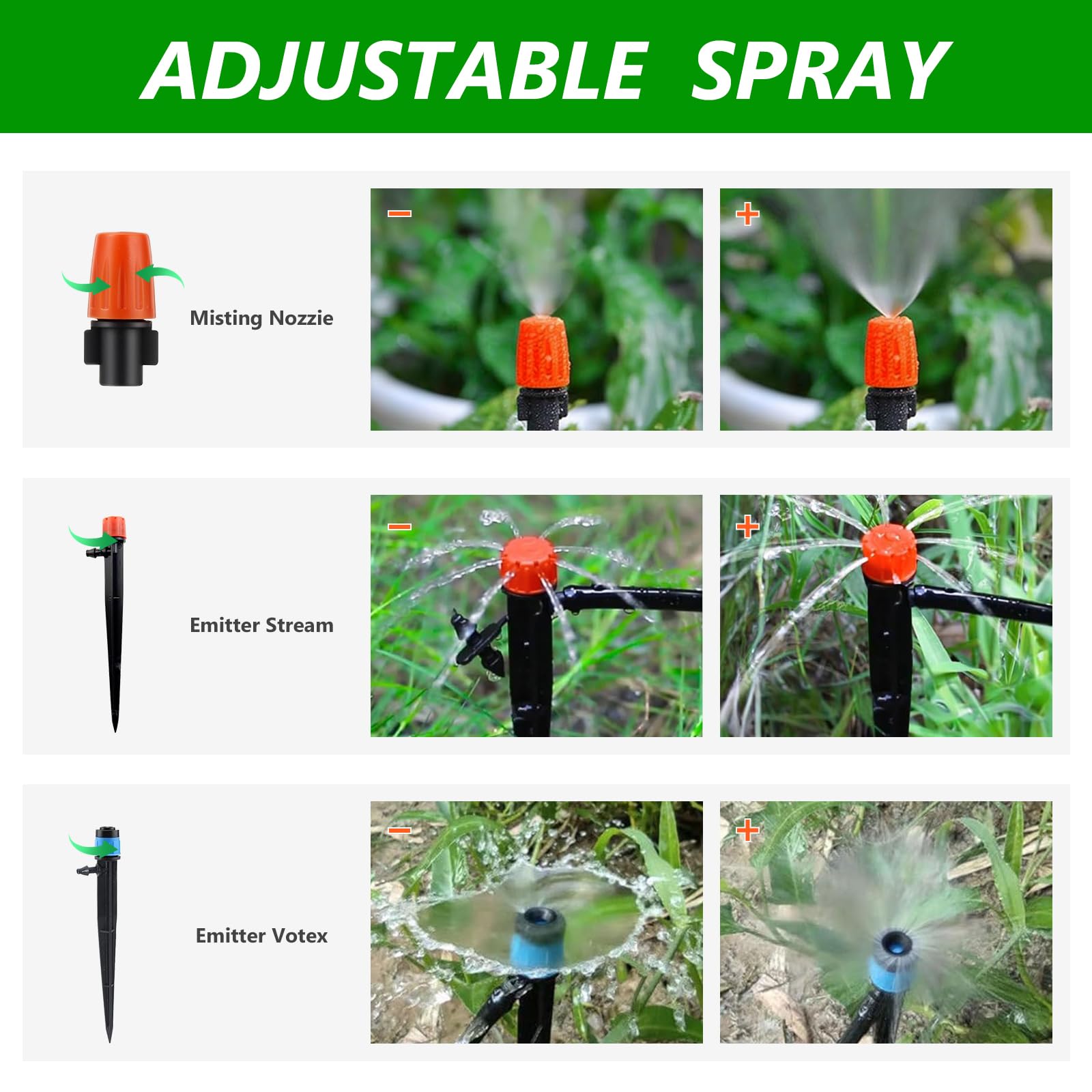HEKIWAY installed in garden bed showing targeted watering and plant health benefit