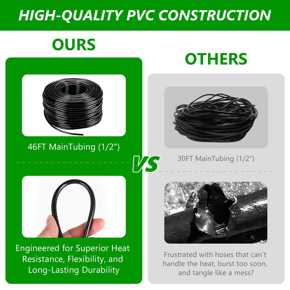 HEKIWAY 1/2 inch mainline tubing close-up showing durable material and easy routing
