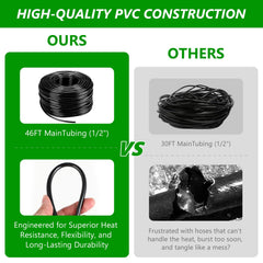 HEKIWAY 1/2 inch mainline tubing close-up showing durable material and easy routing