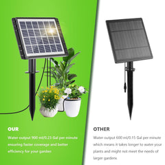HEKIWAY pump and removable filter for easy maintenance and clog prevention