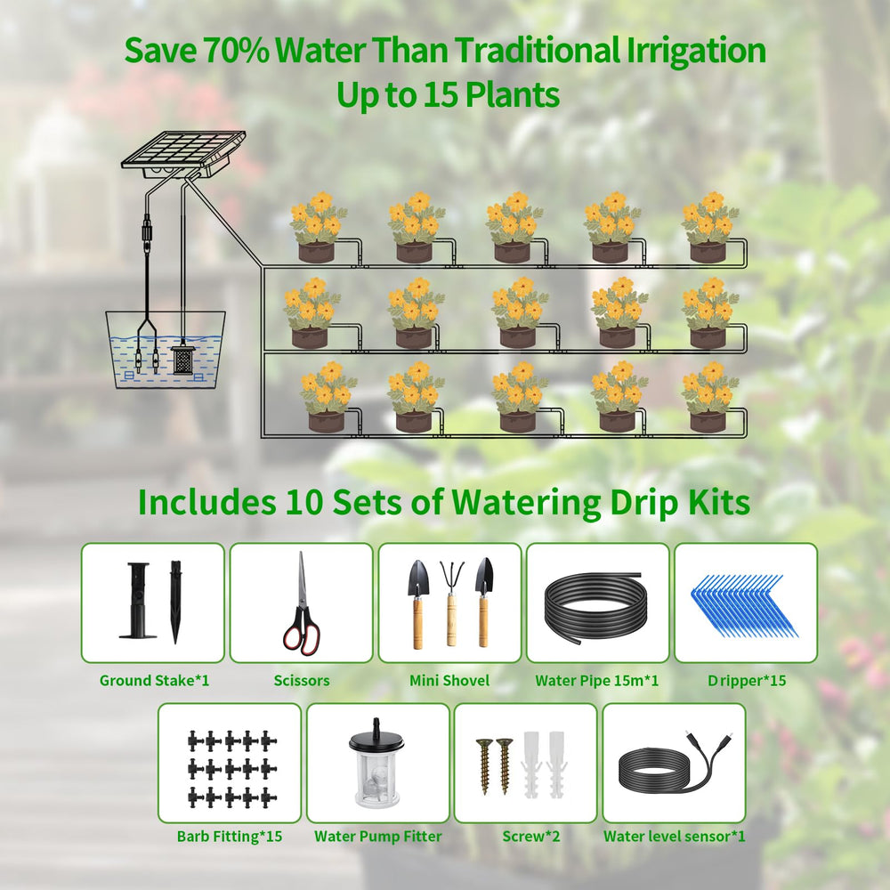 HEKIWAY kit scale with hands illustrating size and easy installation