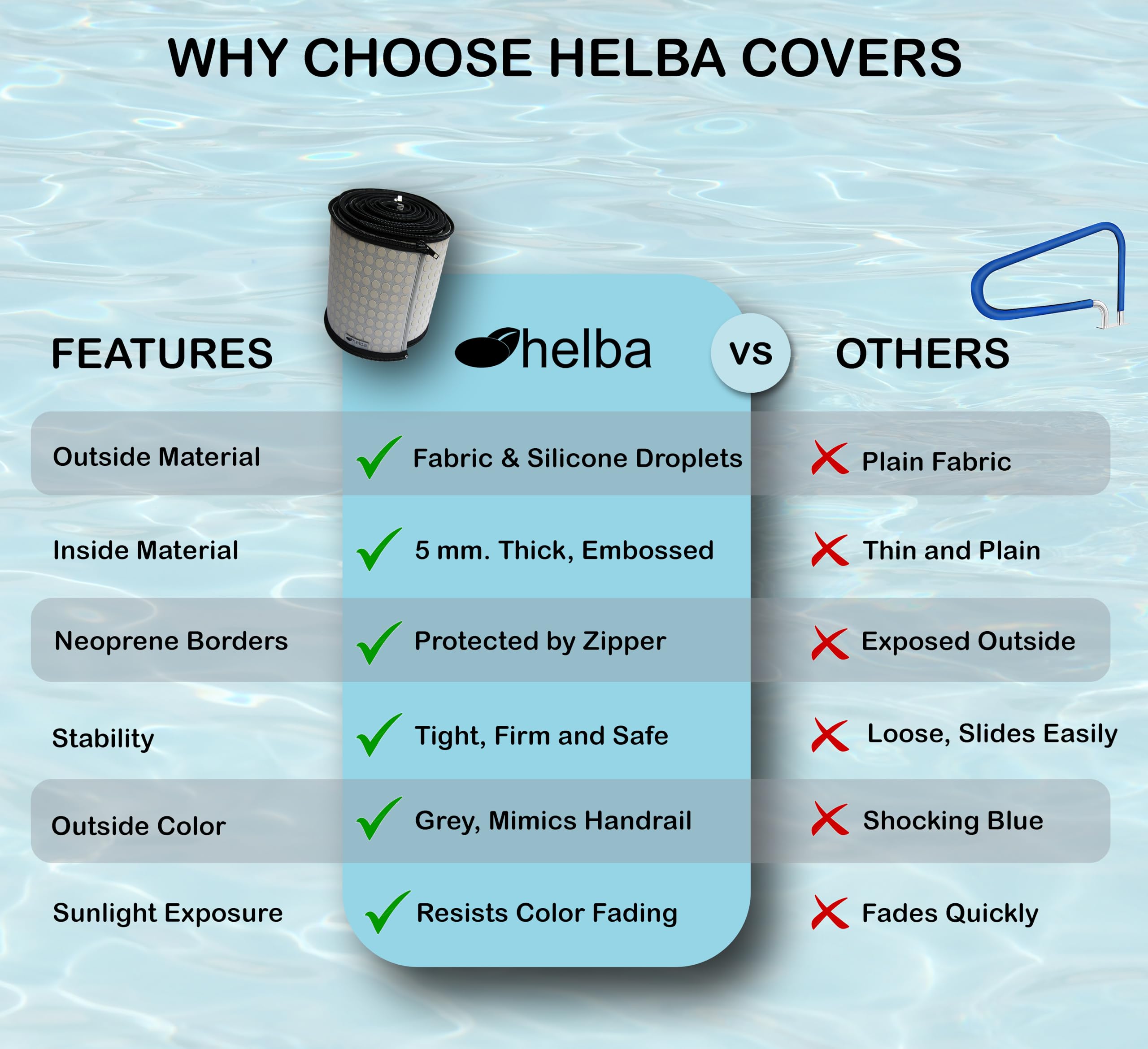 Helba lifestyle shot on pool deck showcasing neat, low-maintenance look