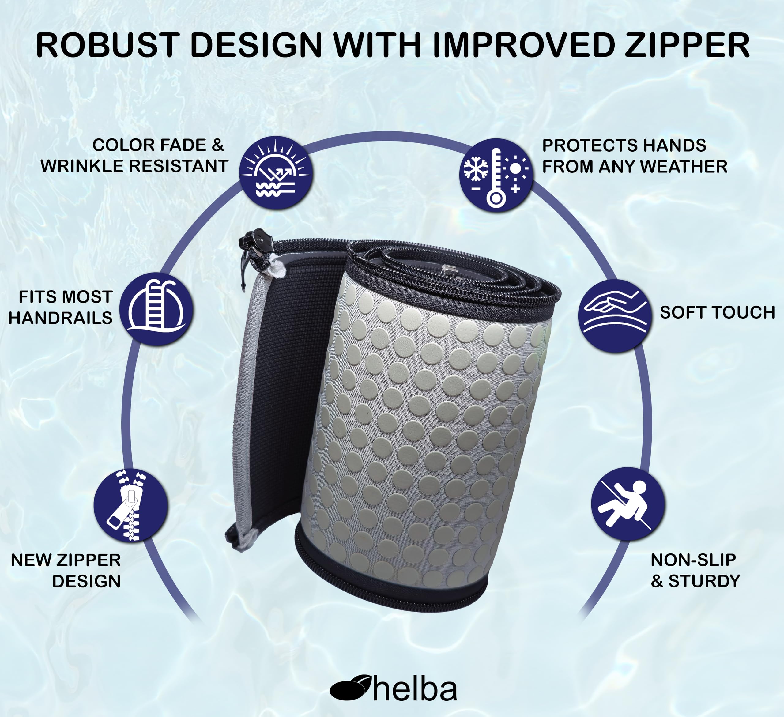 Helba cutaway showing neoprene core for insulation and cushioning