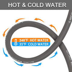 Heliwoo connector ends detail for secure fittings and leak prevention