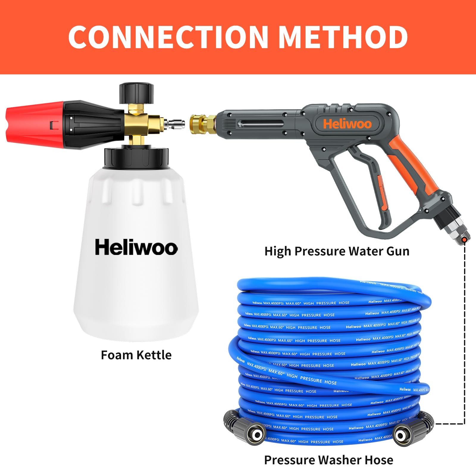 Heliwoo foam cannon closeup displaying adjustable nozzle for thicker suds