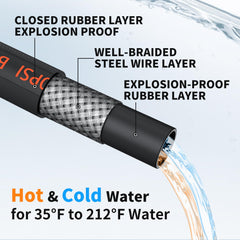 Heliwoo close-up of steel braid layer for durable abrasion resistance
