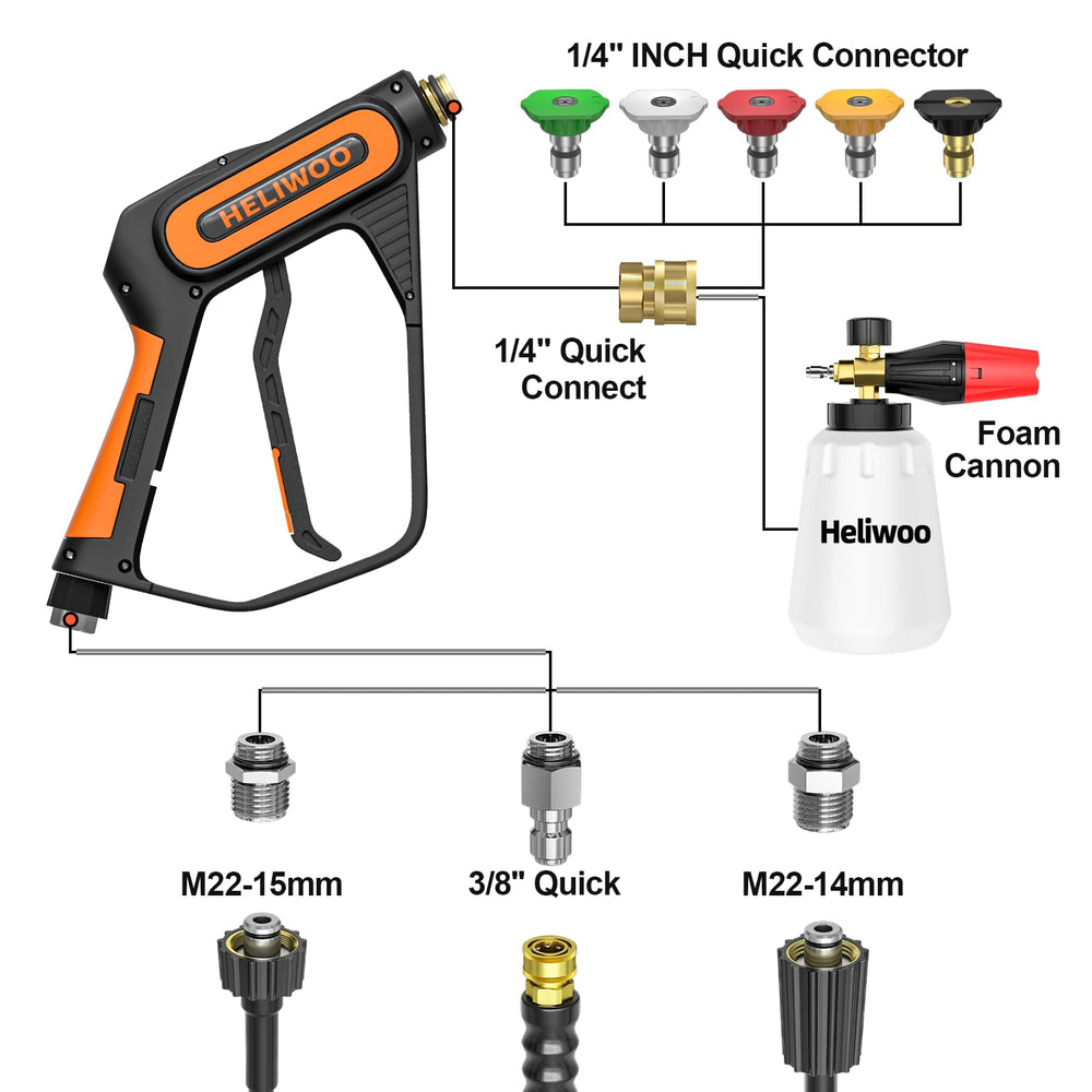 Heliwoo nozzle set arranged for five spray angles and precise cleaning