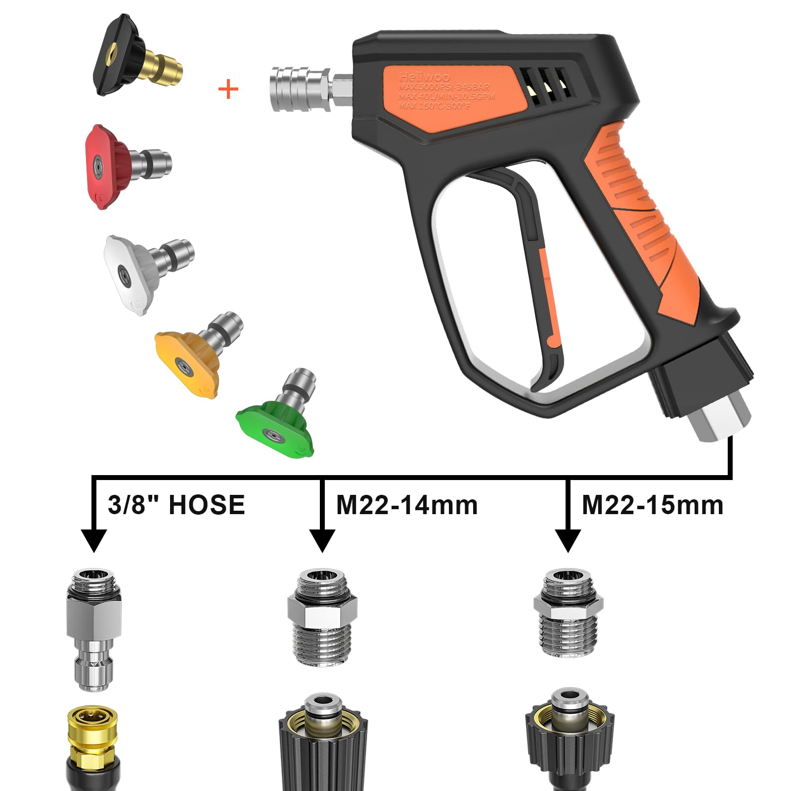 Heliwoo pressure gun cleaning a car to demonstrate power and practical cleaning benefit