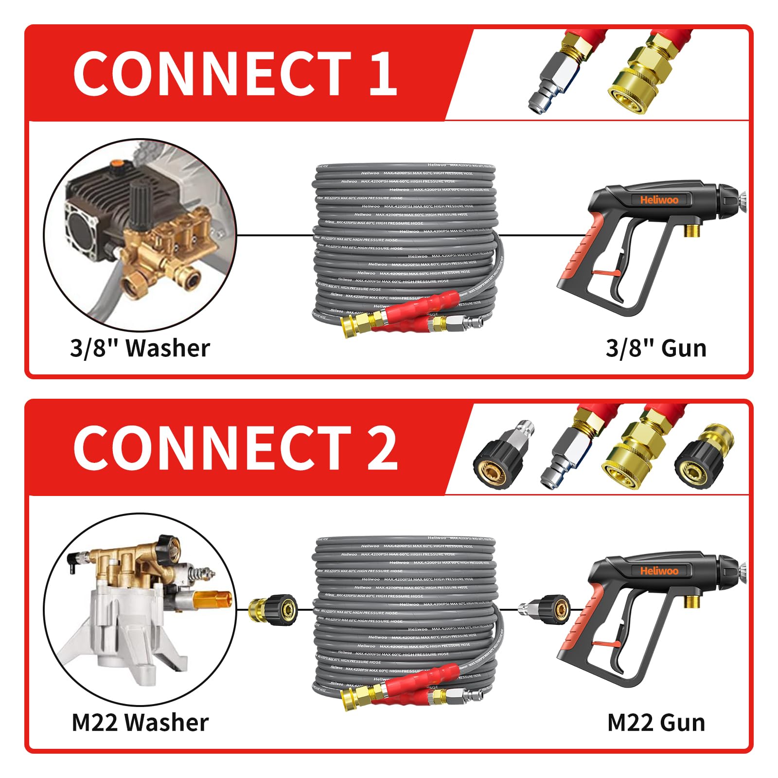Heliwoo hose beside a shoe for scale, showing 50ft length and maneuverability advantage