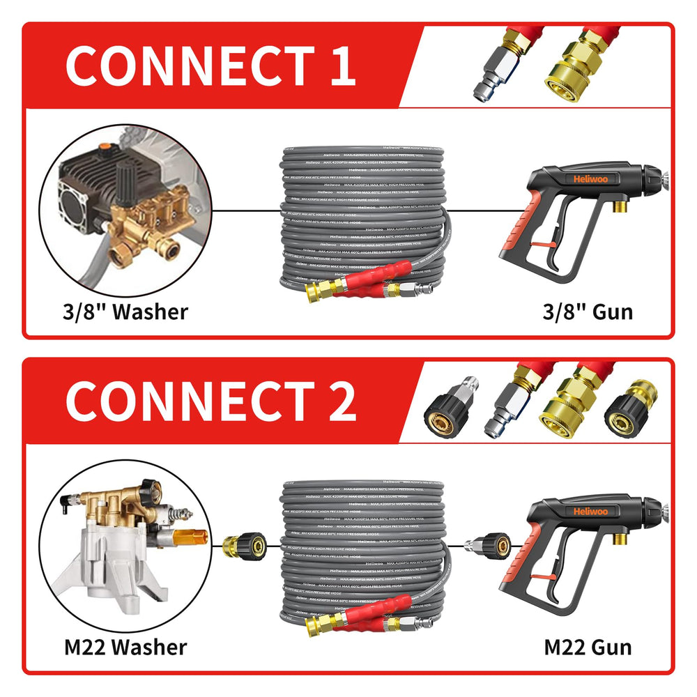 Heliwoo hose beside a shoe for scale, showing 50ft length and maneuverability advantage