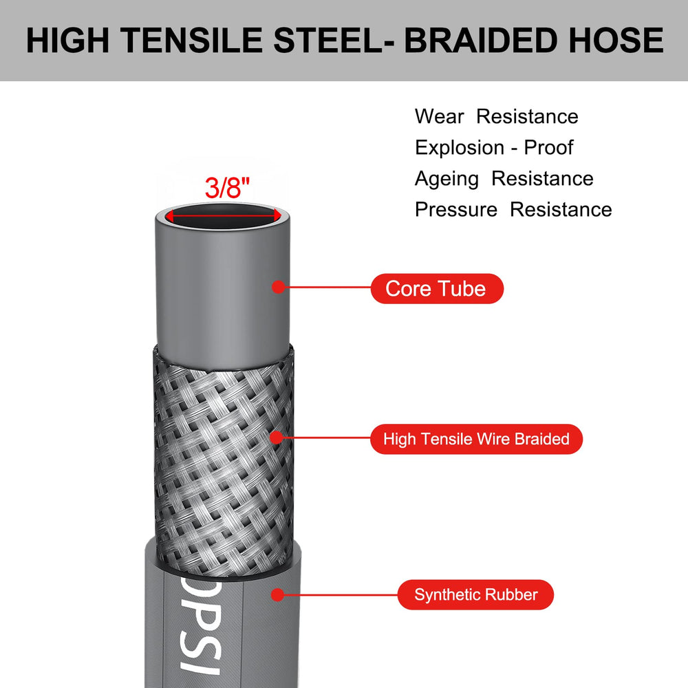 Heliwoo close-up of steel-braid texture showing abrasion resistance and long life